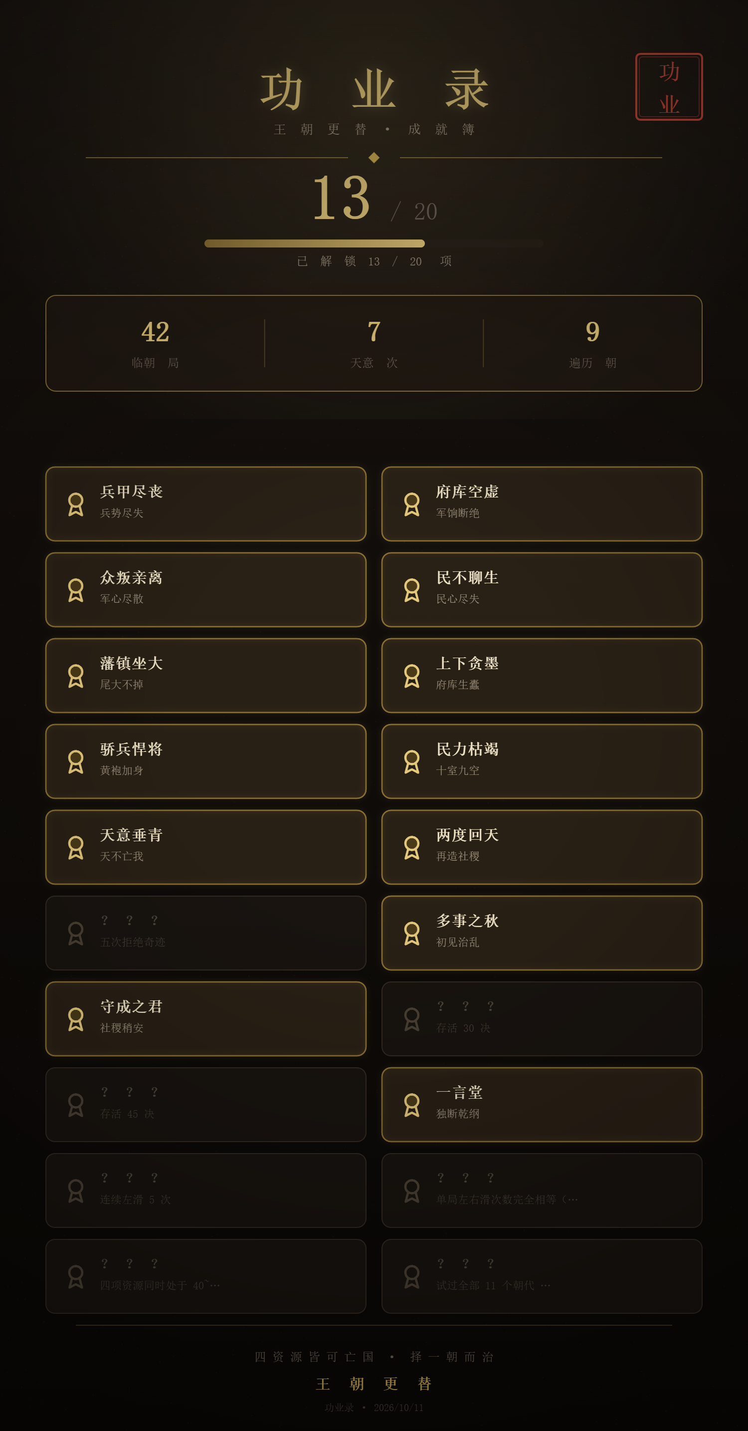 功业录